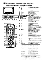 Предварительный просмотр 28 страницы Sony WEGA KV-HG21 Operating Instructions Manual