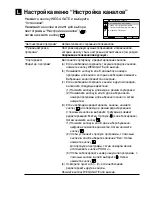 Предварительный просмотр 35 страницы Sony WEGA KV-HG21 Operating Instructions Manual