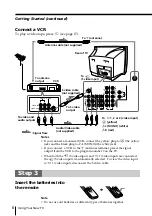 Preview for 8 page of Sony Wega KV-HS29 Operating Manual