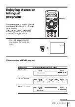 Preview for 27 page of Sony Wega KV-HS29 Operating Manual