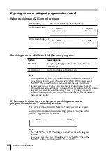 Preview for 28 page of Sony Wega KV-HS29 Operating Manual