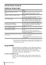 Preview for 30 page of Sony Wega KV-HS29 Operating Manual