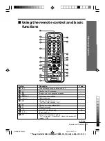 Предварительный просмотр 9 страницы Sony WEGA KV-HW21 Operating Instructions Manual