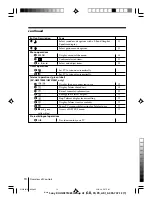 Предварительный просмотр 10 страницы Sony WEGA KV-HW21 Operating Instructions Manual