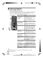 Предварительный просмотр 12 страницы Sony WEGA KV-HW21 Operating Instructions Manual