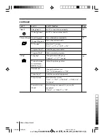 Предварительный просмотр 14 страницы Sony WEGA KV-HW21 Operating Instructions Manual