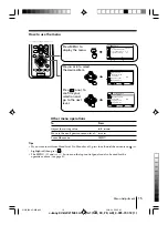 Предварительный просмотр 15 страницы Sony WEGA KV-HW21 Operating Instructions Manual