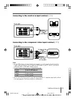 Предварительный просмотр 25 страницы Sony WEGA KV-HW21 Operating Instructions Manual