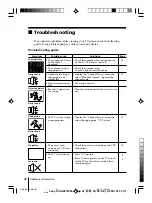 Предварительный просмотр 26 страницы Sony WEGA KV-HW21 Operating Instructions Manual