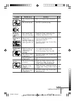 Предварительный просмотр 27 страницы Sony WEGA KV-HW21 Operating Instructions Manual