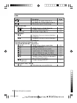 Предварительный просмотр 37 страницы Sony WEGA KV-HW21 Operating Instructions Manual