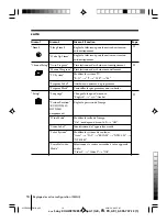 Предварительный просмотр 41 страницы Sony WEGA KV-HW21 Operating Instructions Manual