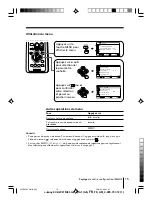 Предварительный просмотр 42 страницы Sony WEGA KV-HW21 Operating Instructions Manual