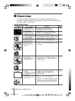 Предварительный просмотр 53 страницы Sony WEGA KV-HW21 Operating Instructions Manual