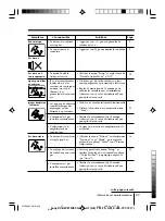 Предварительный просмотр 54 страницы Sony WEGA KV-HW21 Operating Instructions Manual