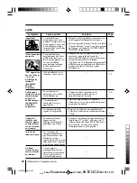 Предварительный просмотр 55 страницы Sony WEGA KV-HW21 Operating Instructions Manual