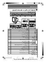 Предварительный просмотр 62 страницы Sony WEGA KV-HW21 Operating Instructions Manual