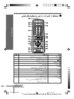 Предварительный просмотр 63 страницы Sony WEGA KV-HW21 Operating Instructions Manual