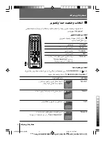 Предварительный просмотр 65 страницы Sony WEGA KV-HW21 Operating Instructions Manual