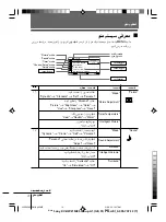 Предварительный просмотр 67 страницы Sony WEGA KV-HW21 Operating Instructions Manual