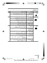 Предварительный просмотр 68 страницы Sony WEGA KV-HW21 Operating Instructions Manual