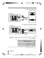 Предварительный просмотр 79 страницы Sony WEGA KV-HW21 Operating Instructions Manual