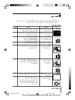 Предварительный просмотр 80 страницы Sony WEGA KV-HW21 Operating Instructions Manual