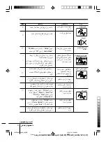 Предварительный просмотр 81 страницы Sony WEGA KV-HW21 Operating Instructions Manual