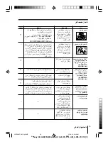 Предварительный просмотр 82 страницы Sony WEGA KV-HW21 Operating Instructions Manual