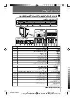 Предварительный просмотр 89 страницы Sony WEGA KV-HW21 Operating Instructions Manual