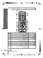 Предварительный просмотр 90 страницы Sony WEGA KV-HW21 Operating Instructions Manual