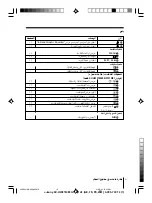 Предварительный просмотр 91 страницы Sony WEGA KV-HW21 Operating Instructions Manual