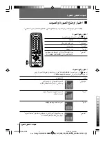 Предварительный просмотр 92 страницы Sony WEGA KV-HW21 Operating Instructions Manual