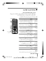 Предварительный просмотр 93 страницы Sony WEGA KV-HW21 Operating Instructions Manual