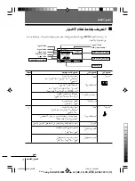 Предварительный просмотр 94 страницы Sony WEGA KV-HW21 Operating Instructions Manual