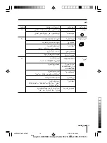 Предварительный просмотр 95 страницы Sony WEGA KV-HW21 Operating Instructions Manual