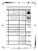 Предварительный просмотр 109 страницы Sony WEGA KV-HW21 Operating Instructions Manual