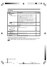 Preview for 10 page of Sony WEGA KV-SP29 Operating Instructions Manual