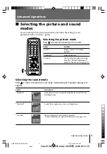 Preview for 11 page of Sony WEGA KV-SP29 Operating Instructions Manual