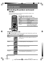 Preview for 12 page of Sony Wega KV-SW34 Operating Instructions Manual