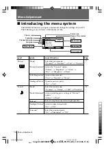 Preview for 14 page of Sony Wega KV-SW34 Operating Instructions Manual