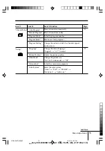 Preview for 15 page of Sony Wega KV-SW34 Operating Instructions Manual