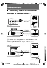 Preview for 23 page of Sony Wega KV-SW34 Operating Instructions Manual