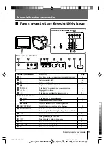 Preview for 36 page of Sony Wega KV-SW34 Operating Instructions Manual