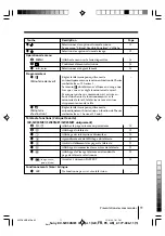 Preview for 38 page of Sony Wega KV-SW34 Operating Instructions Manual