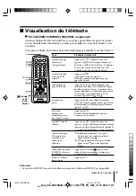 Preview for 40 page of Sony Wega KV-SW34 Operating Instructions Manual