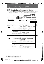 Preview for 41 page of Sony Wega KV-SW34 Operating Instructions Manual