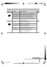 Preview for 42 page of Sony Wega KV-SW34 Operating Instructions Manual