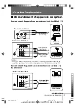 Preview for 50 page of Sony Wega KV-SW34 Operating Instructions Manual