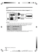 Preview for 51 page of Sony Wega KV-SW34 Operating Instructions Manual